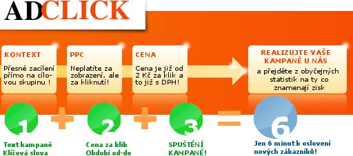 adclick.cz